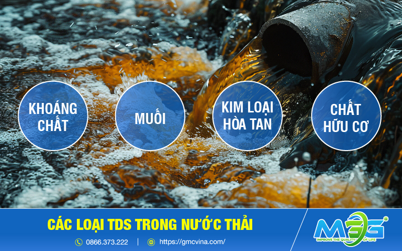Một số loại TDS phổ biến trong nước thải